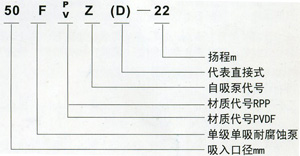 FPZ(D)增強(qiáng)聚丙烯、FVZ(D)聚偏二氟乙烯耐腐蝕自吸泵