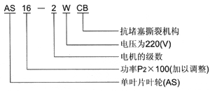 AS、AV型帶切割潛水式排污泵