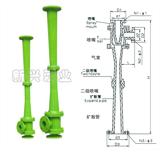 耐腐蝕噴射真空泵、汽水串噴射泵